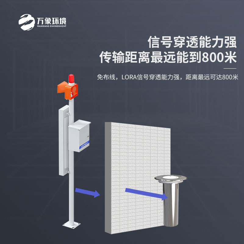 ??地埋式積水監(jiān)測站對于城市發(fā)展的幫助