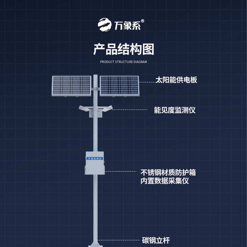 ??高速公路能見度監(jiān)測站，高速沿線天氣全掌握