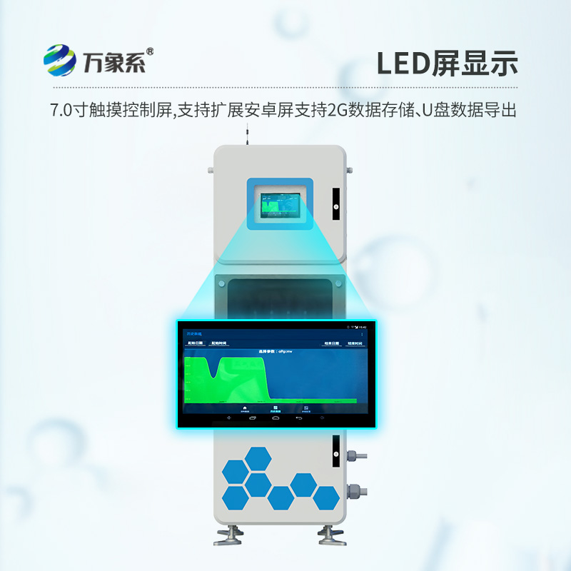 ??實(shí)時(shí)在線多參數(shù)水質(zhì)監(jiān)測(cè)系統(tǒng)，到底有多實(shí)時(shí)？