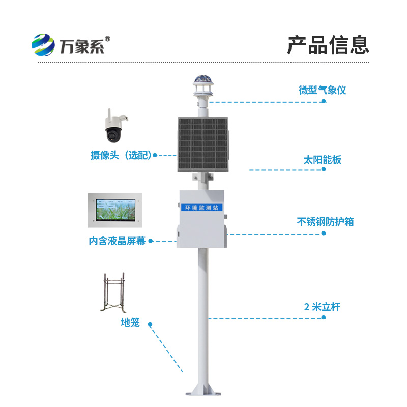 ??光學(xué)自動雨量站，不用接雨也能測？