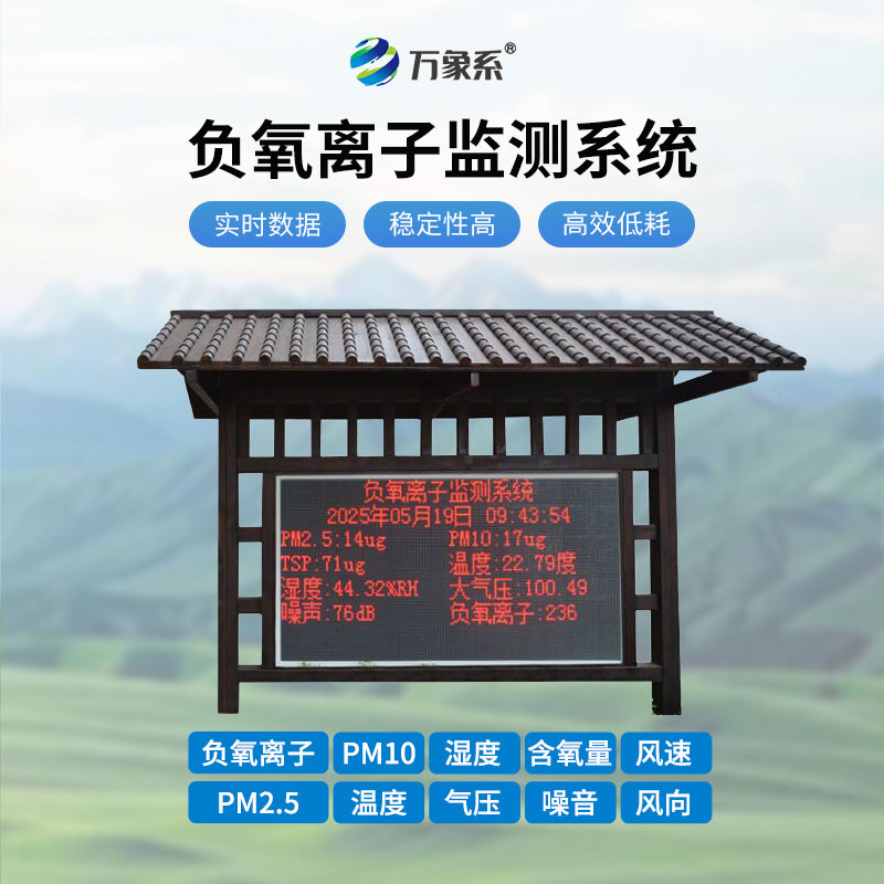 公園負(fù)氧離子監(jiān)測站