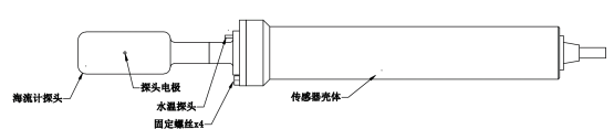 電磁海流計(jì)